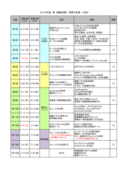 2015年度 春 情報処理C 授業予定表 （太田）