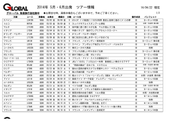 2014年 5月・6月出発 ツアー情報 - 株式会社 グローバル ユース ビューロー