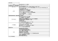 1997年12月号 - 日本洋菓子協会連合会