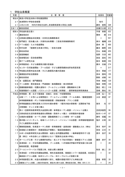 1 学校沿革概要 - 大分県教育委員会 学校ホームページ