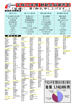 株 - NPO法人スポーツクラブあらい