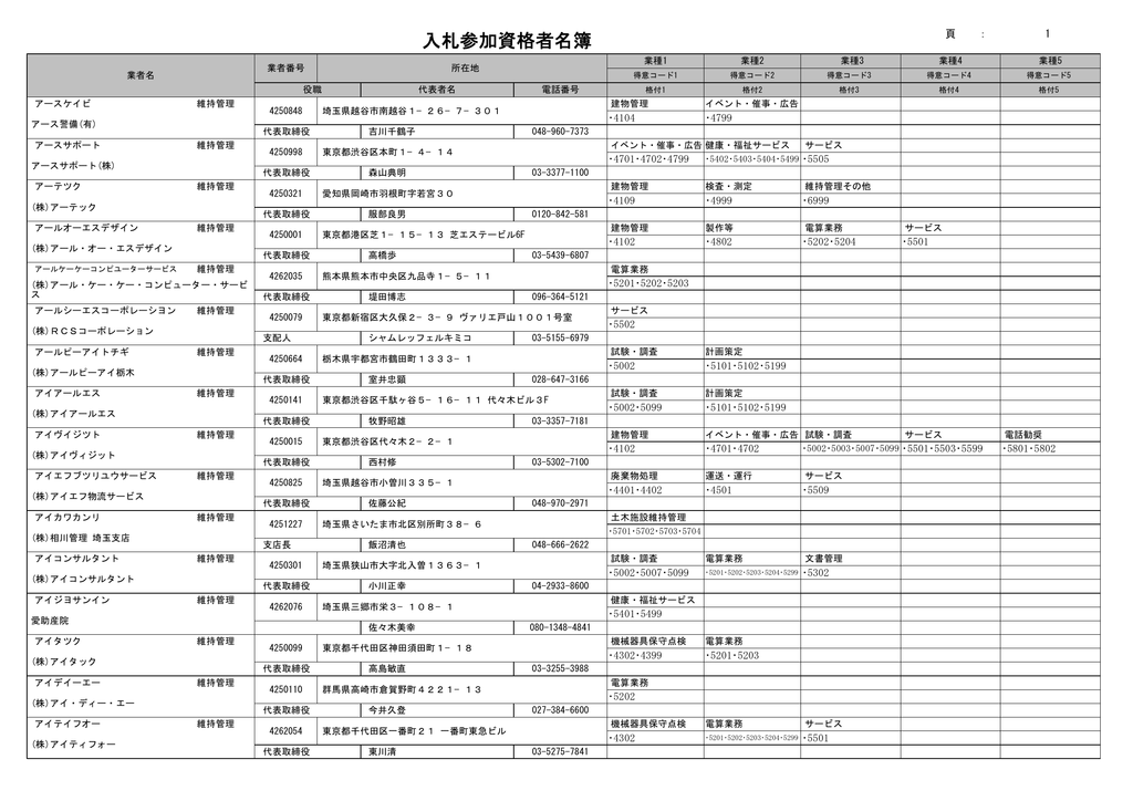 入札参加資格者名簿