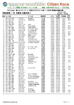 初級者40歳未満 - ツール・ド・北海道