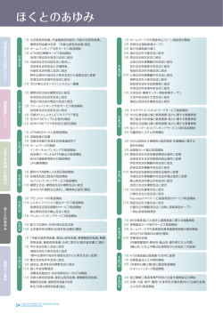 ほくとのあゆみ - 京都北都信用金庫