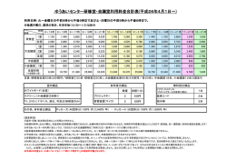 2014年4月1日からの利用料金表PDFダウンロード