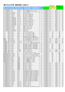 office2014年号 価格改定表（上代値上げ）