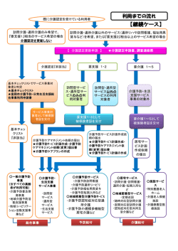 継続ケース - 富岡市ホームページ