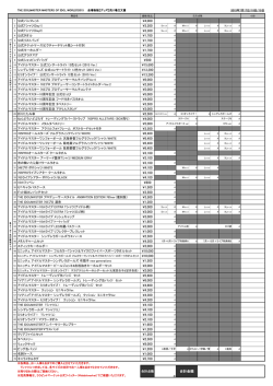 4000 &yen;3300 &yen;3300 &yen;1700 &yen;1700 &yen;1500 &yen;1700 &yen;2000 &yen;500 &yen;15600