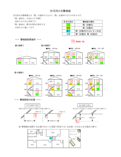 設置位置の参考資料