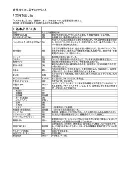 1次持ち出し品 1.基本品目31点
