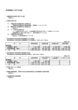 財務諸表に対する注記・附属明細書