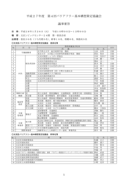 第4回バリアフリー基本構想策定協議会議事録(PDFファイル