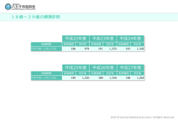 18歳~39歳の健康診断