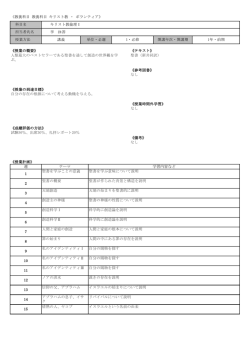 子ども学部 - 梅光学院
