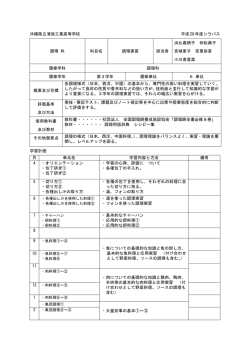 沖縄県立浦添工業高等学校 平成 28 年度シ