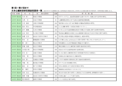 第1回～第37回まで