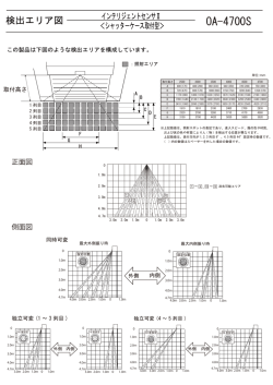 検出エリア（正面・側面）PDF