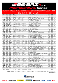 TOYOTA GAZOO Racing 86/BRZ Race 2016 PROFESSIONAL