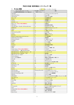 平成 26 年度 利用可能なソフトウェア一覧