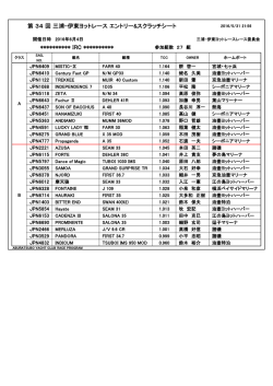 Scratch Seat （IRC Division） - 三浦