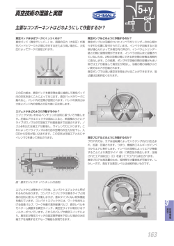 真空技術の理論と実際