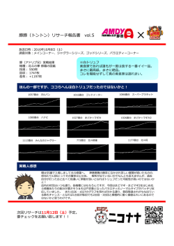 豚豚（トントン）リサーチ報告書 vol.5