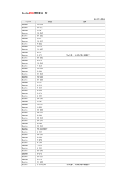 Zeetle対応携帯電話  覧