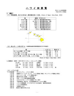 ハワイ州要覧