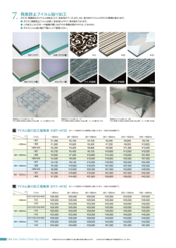飛散防止フイルム貼り加工