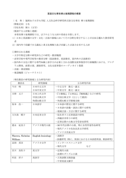 言語文化専攻博士後期課程の概要 〈 名 称 〉福岡女子大学大学院 人文