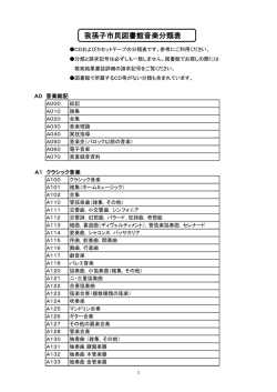 音楽分類表（PDF） - 我孫子市民図書館ホームページ