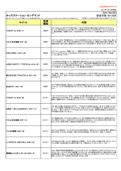 追加予定作品リスト - J:COMオンデマンド