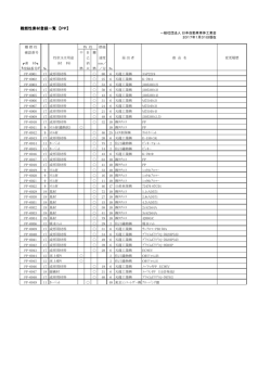 PP項目 ポリプロピレン（PDF）