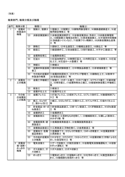 職業部門、職業分類及び職種（PDF：328KB）