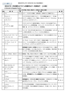 2016 セーヌの流れとワインの里ボルドーを訪ねて (14泊）