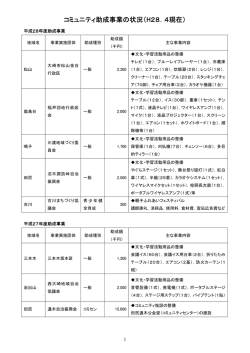 157KB pdfファイル