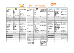 バイキングメニュー、アレルゲン表