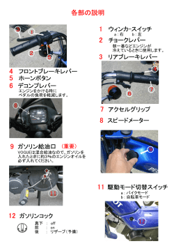 VOGUE取扱説明書 pdf716kbプリント用