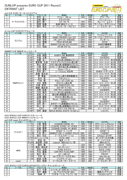 DUNLOP presents EURO CUP 2011 Round.3 ENTRANT LIST