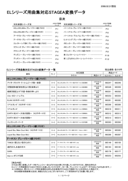 ELシリーズ用曲集対応STAGEA変換データ