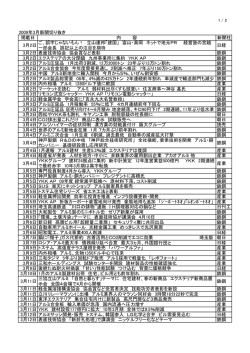 2009年3月新聞切り抜き 掲載日 内 容 新聞社 3月2日 ご