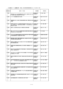 資料2 - 岐阜県産業経済振興センター