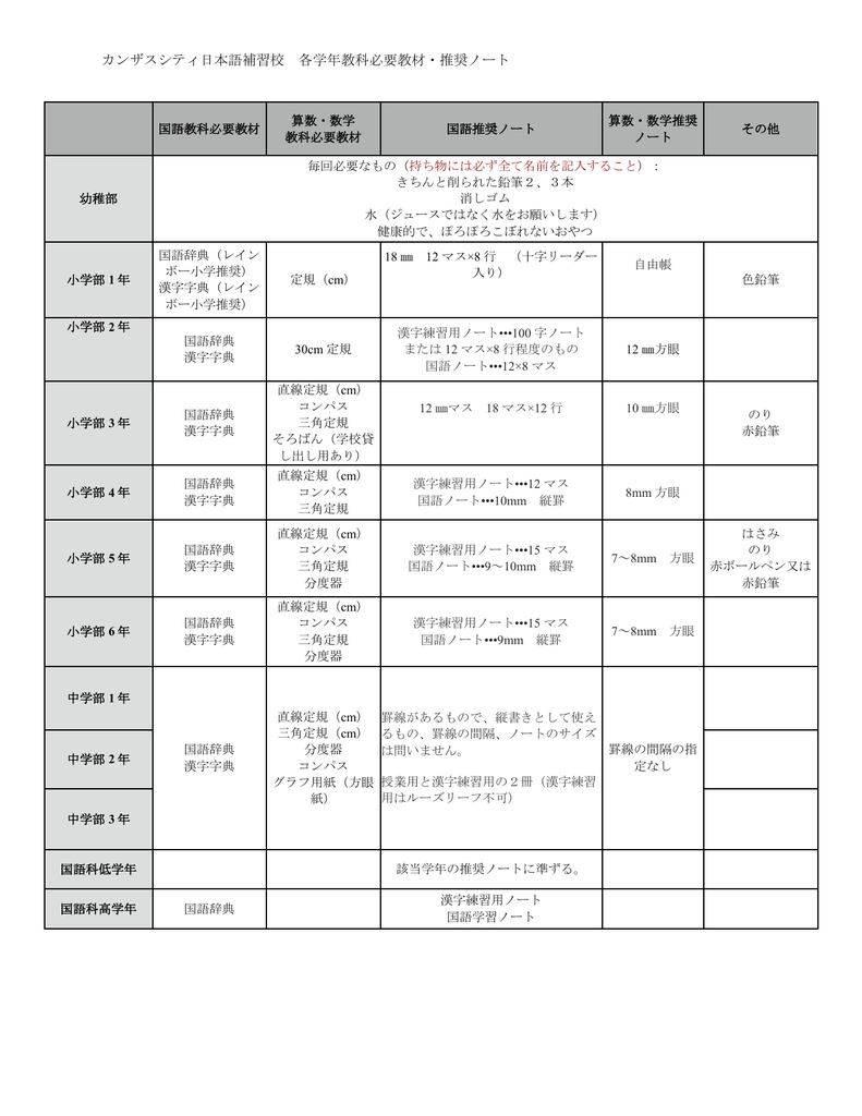 学用品 ノート Pdf