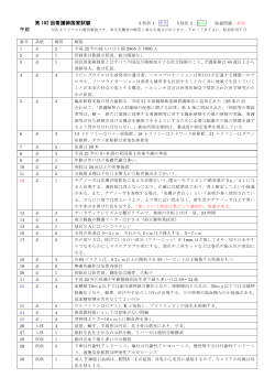 第 102 回看護師国家試験 午前