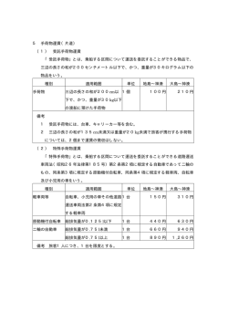 （1） 受託手荷物運賃