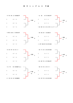 結果 - 東北テニス協会