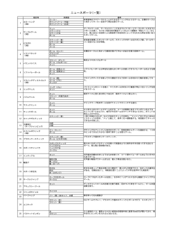 ニュースポーツ(一覧）