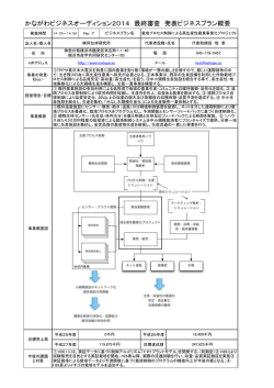 栽培プロセス制御による高生産性農業事業化プロジェクト