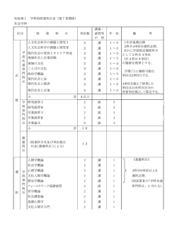 別表第Ⅰ 学科別授業科目表（第7条関係） 社会学科 区分 授 業 科 目