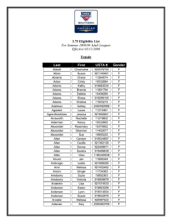 3.75 Eligibility List For Summer 2008/09 Adult Leagues